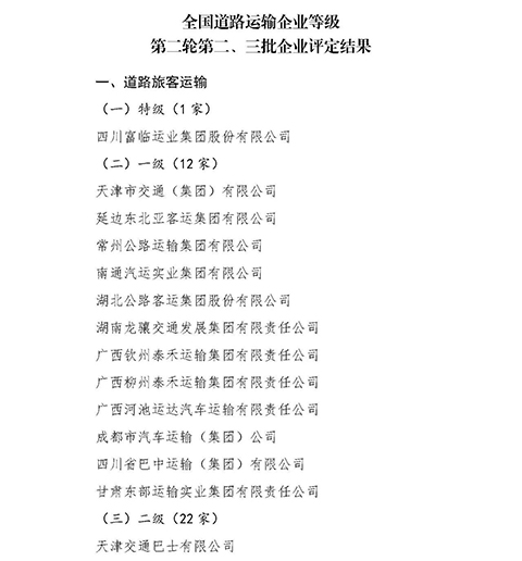 E:2023.1212.1事业发展部：喜讯！2121非凡运业获评“全国路路搭客运输特级企业”官网20231201-01-02.jpg