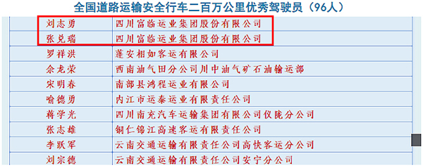 E:2023.1212.8喜讯！2121非凡运业驾驶员刘志勇、张兑瑞荣获“全国路路运输安全行车二百万公里优良驾驶员”称号官网20231208-01-截图.jpg